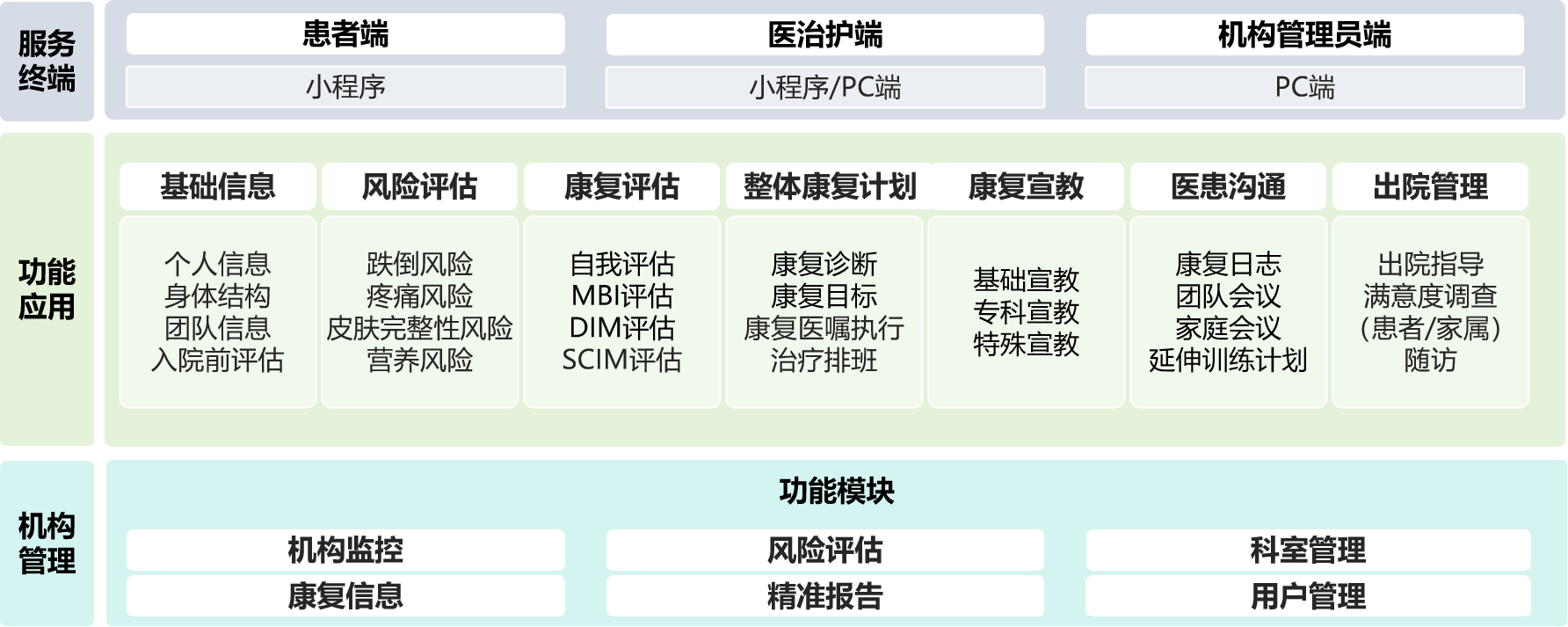 新澳门2024免费资料大全集