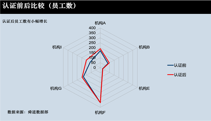 新澳门2024免费资料大全集