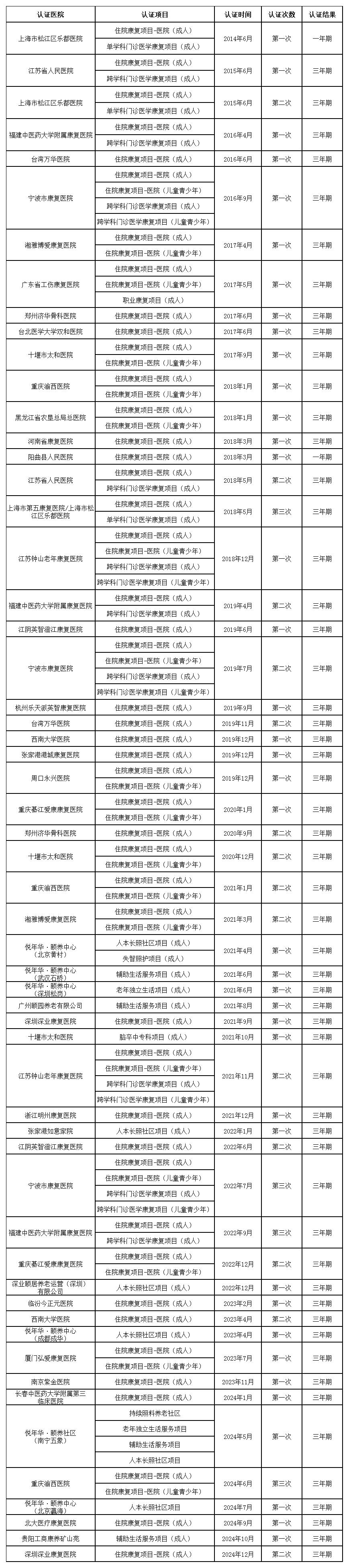 新澳门2024免费资料大全集